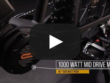 Load image into Gallery viewer, All Terrain Ultra HT
